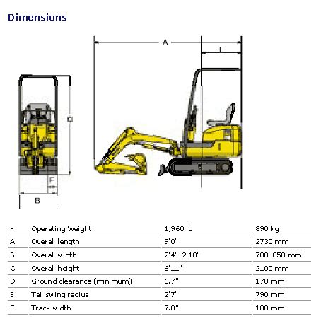 smallest digger size|width of a small digger.